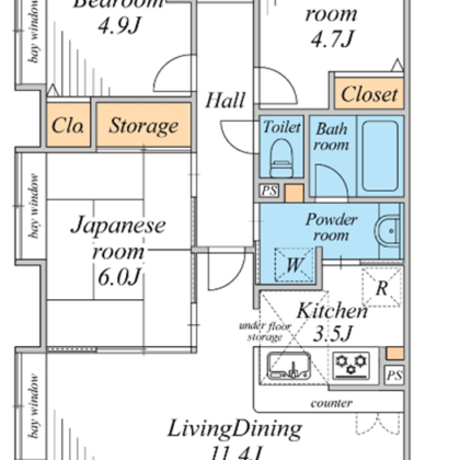 レクセル草加 画像1