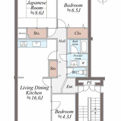 エステート五反野 画像1