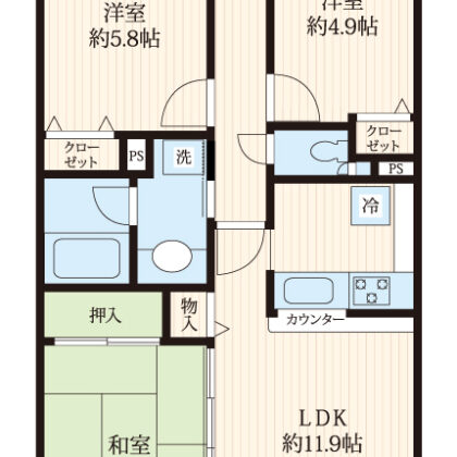 ライオンズガーデン谷塚 画像1